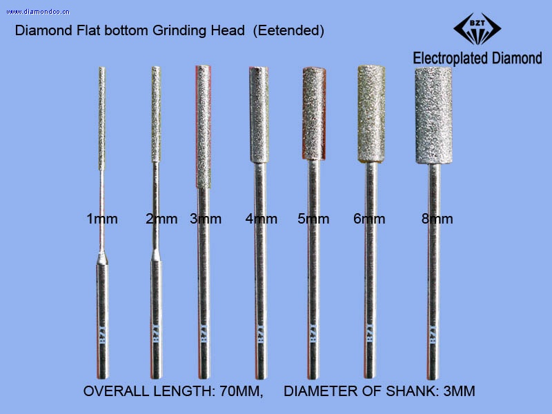 Flat bottem mounted point (Long)