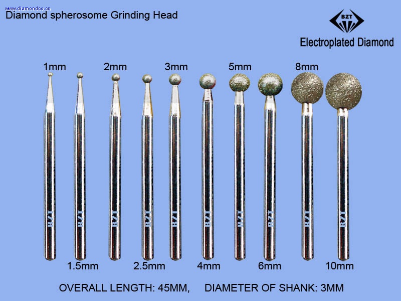 Spherosome Mounted Point